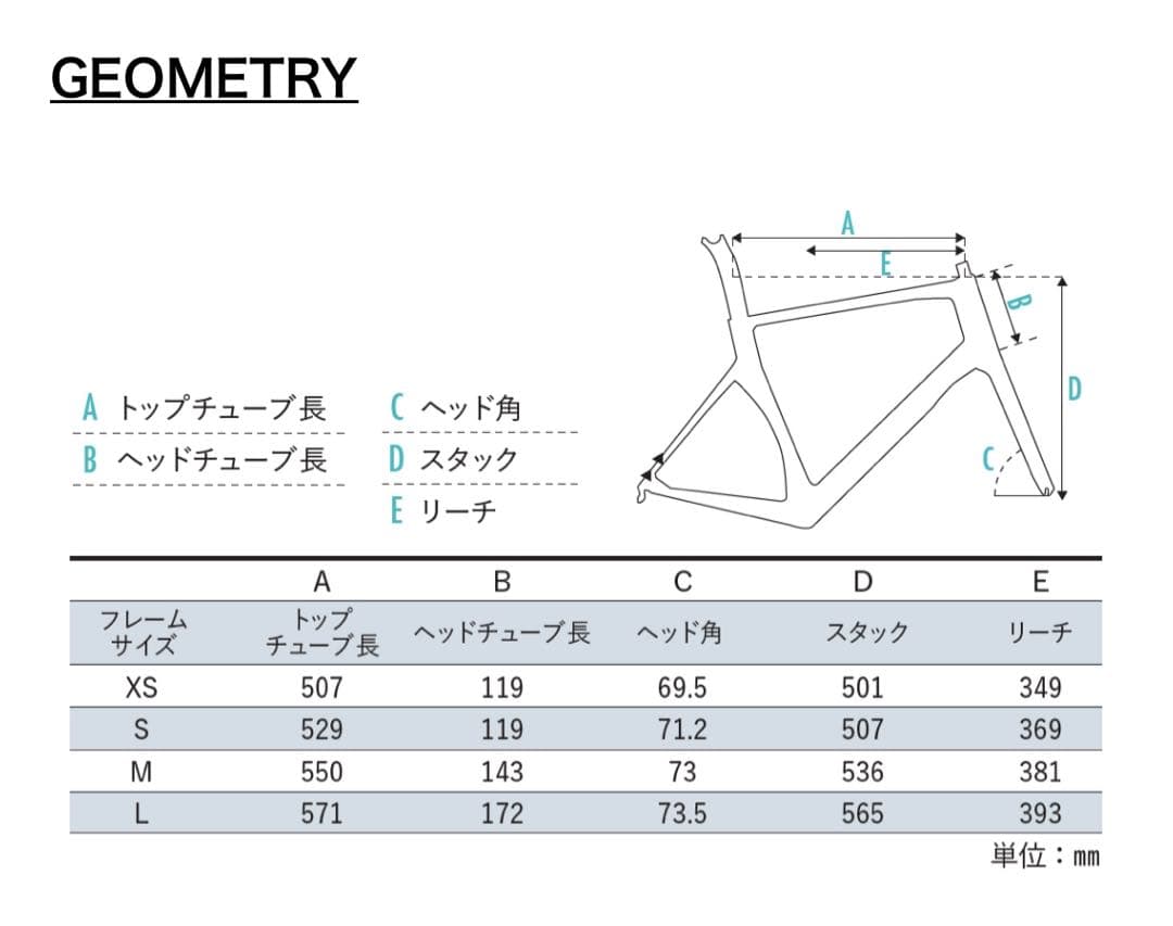 3T STRADA TEAM フレームセット サイズS 美品