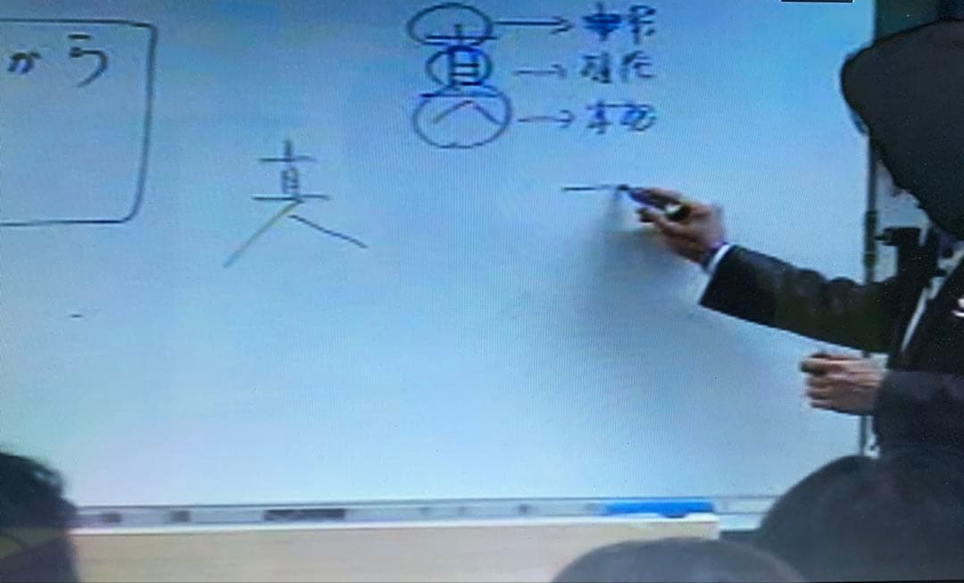 蔵本天外　筆跡心理学　グラフォロジー講座DVD