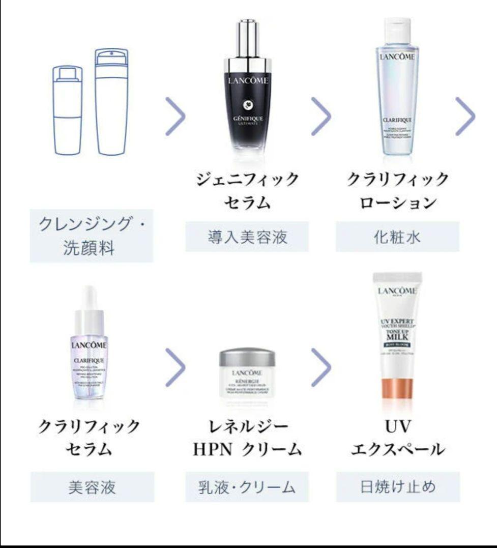 LANCOME ジェニフィック　リフイル50ml サンプル5点