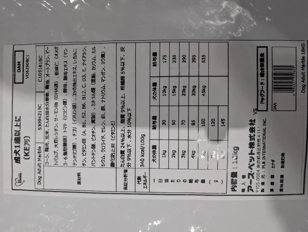 16日まで限定値下げドッグフード ドライフード 18kg