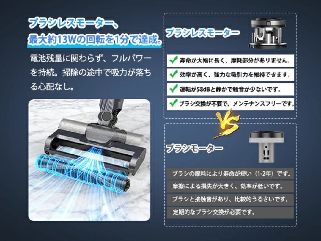 コードレス掃除機 65Kpa 強力吸引 65分連続稼働 自立式 LED液晶