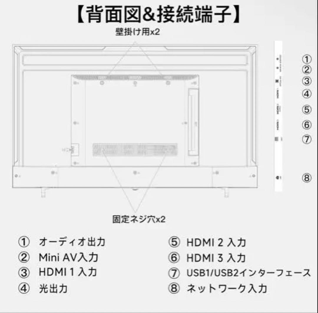 【美品】【買って1週間】50インチ FPD チューナーレステレビ4K【24年】