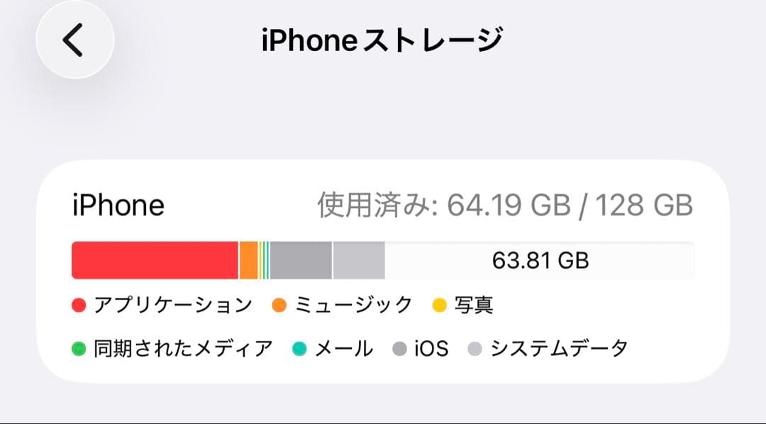 【箱・付属品あり】iPhone 12Pro Max 128GB