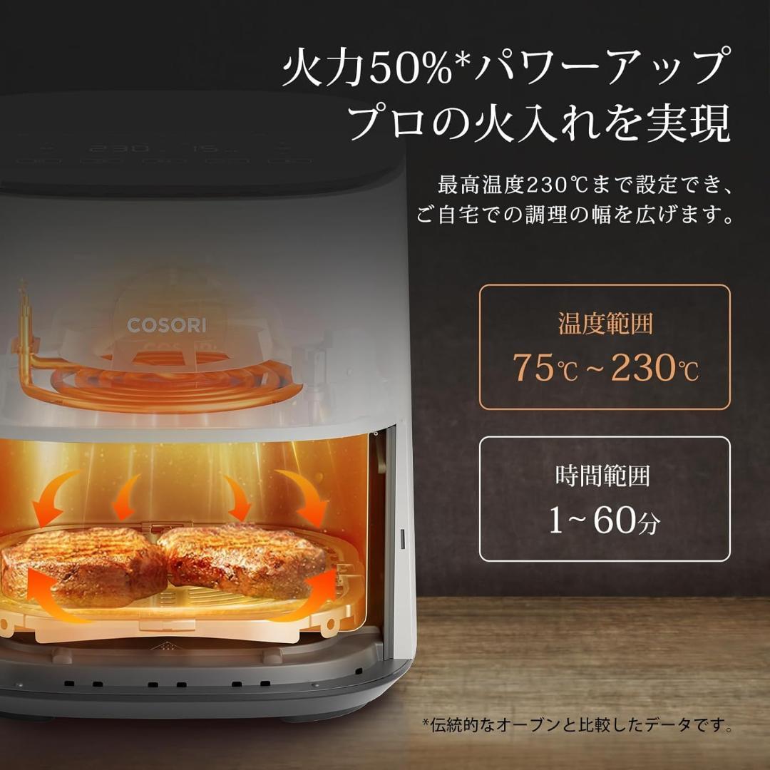 COSORI ノンフライヤー 4.7L アイボリー CAF-L501-WJP
