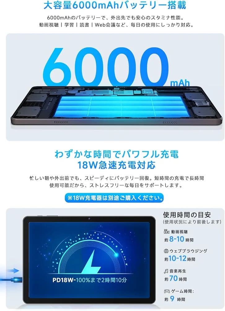 Android15 タブレット 10インチ Type-C充電 日本語説明書