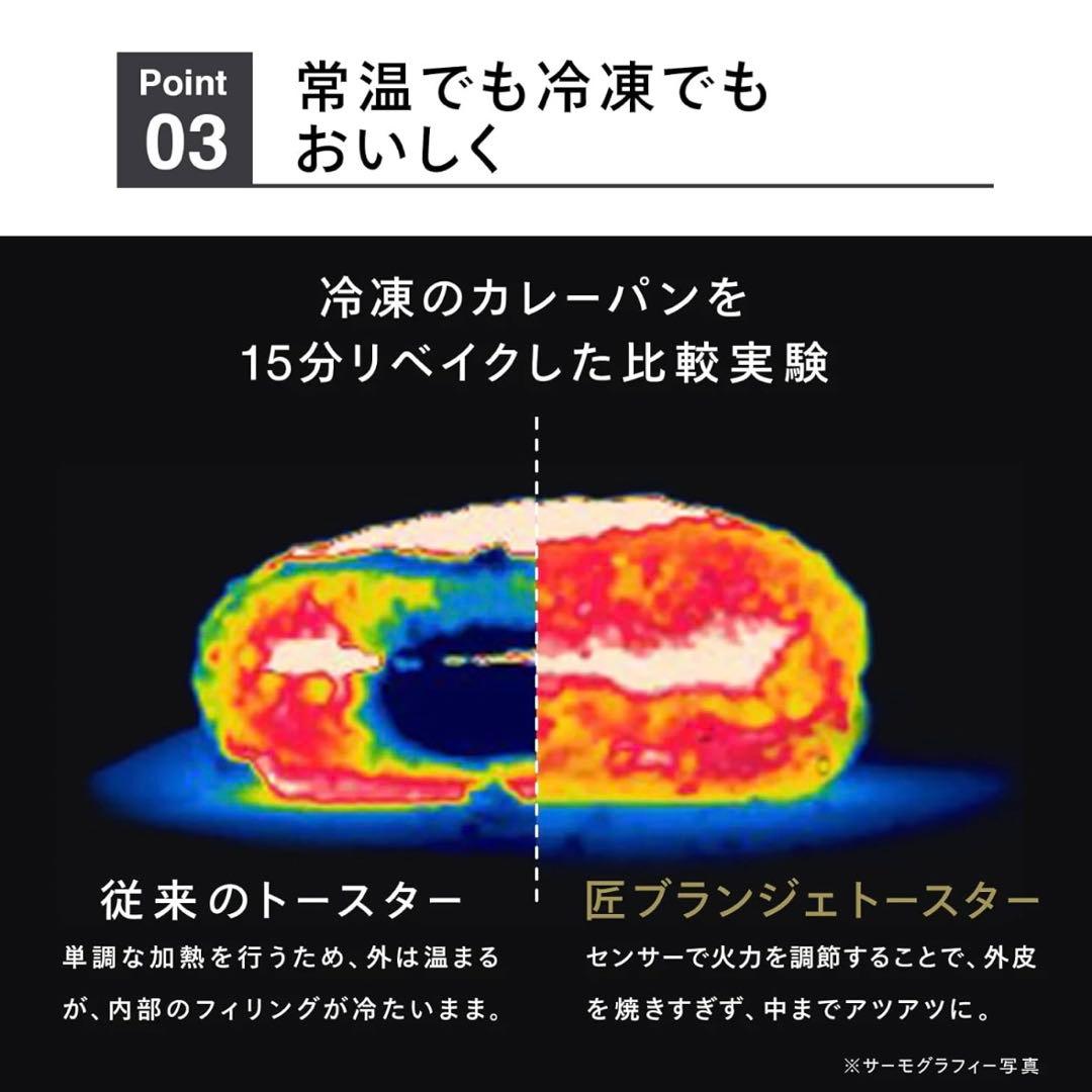 【新品未使用未開封】TWINBIRD 匠ブランジェトースター定価25000円