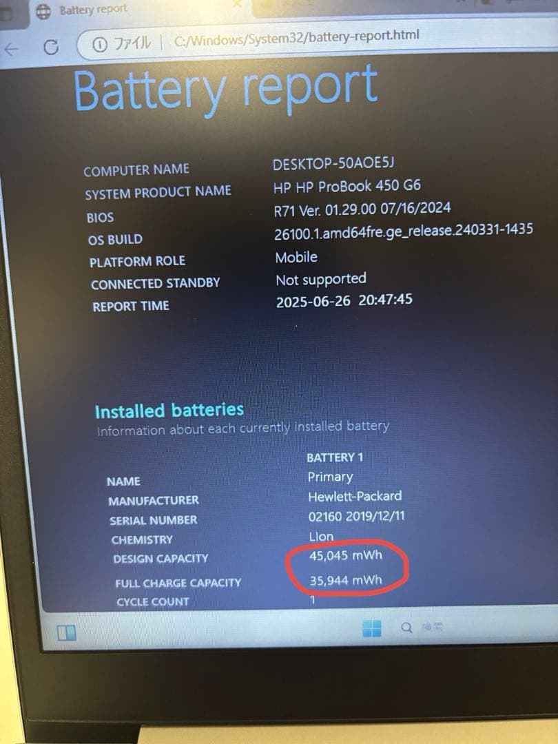 ノートパソコン HP ProBook 450 G6 第8世代Core-i5