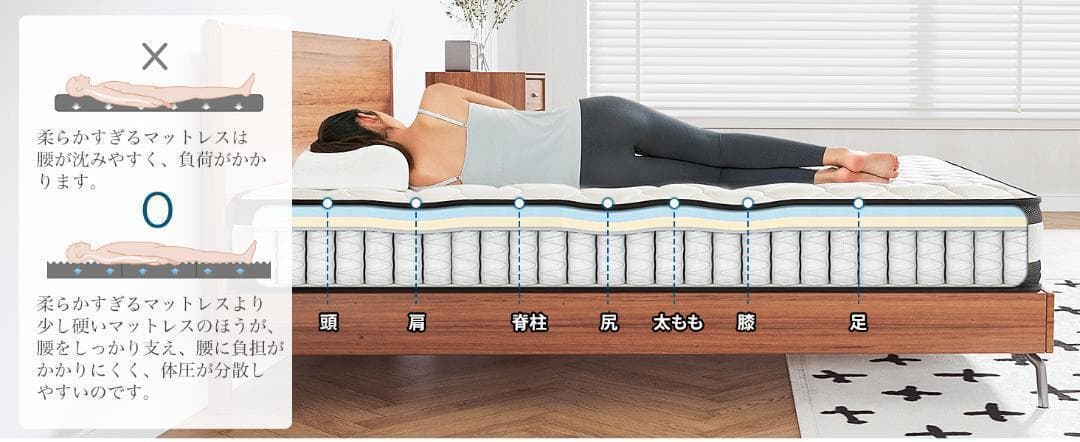 高級 マットレス シングル 高反発 独立スプリングポケットコイル 厚さも24cm