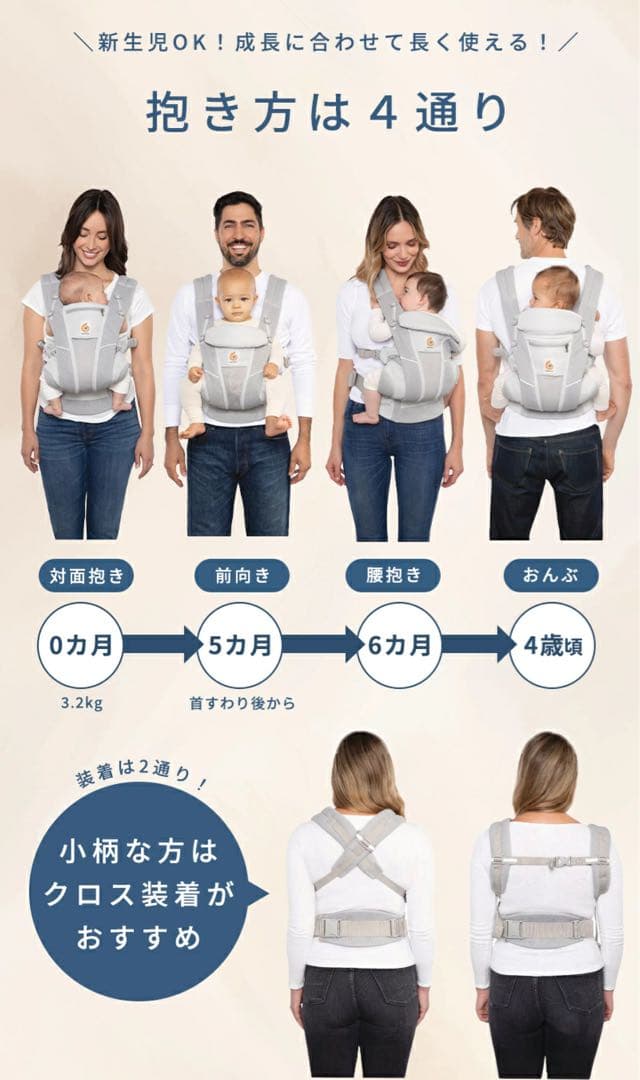 【上級モデル】エルゴベビー　エルゴ　オムニブリーズ　抱っこ紐