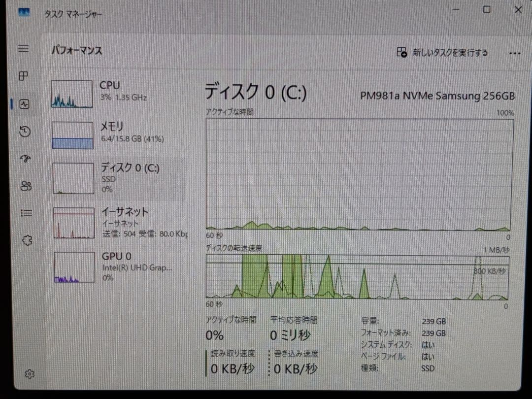 Windowsデスクトップ Dell OptiPlex 3060 Micro