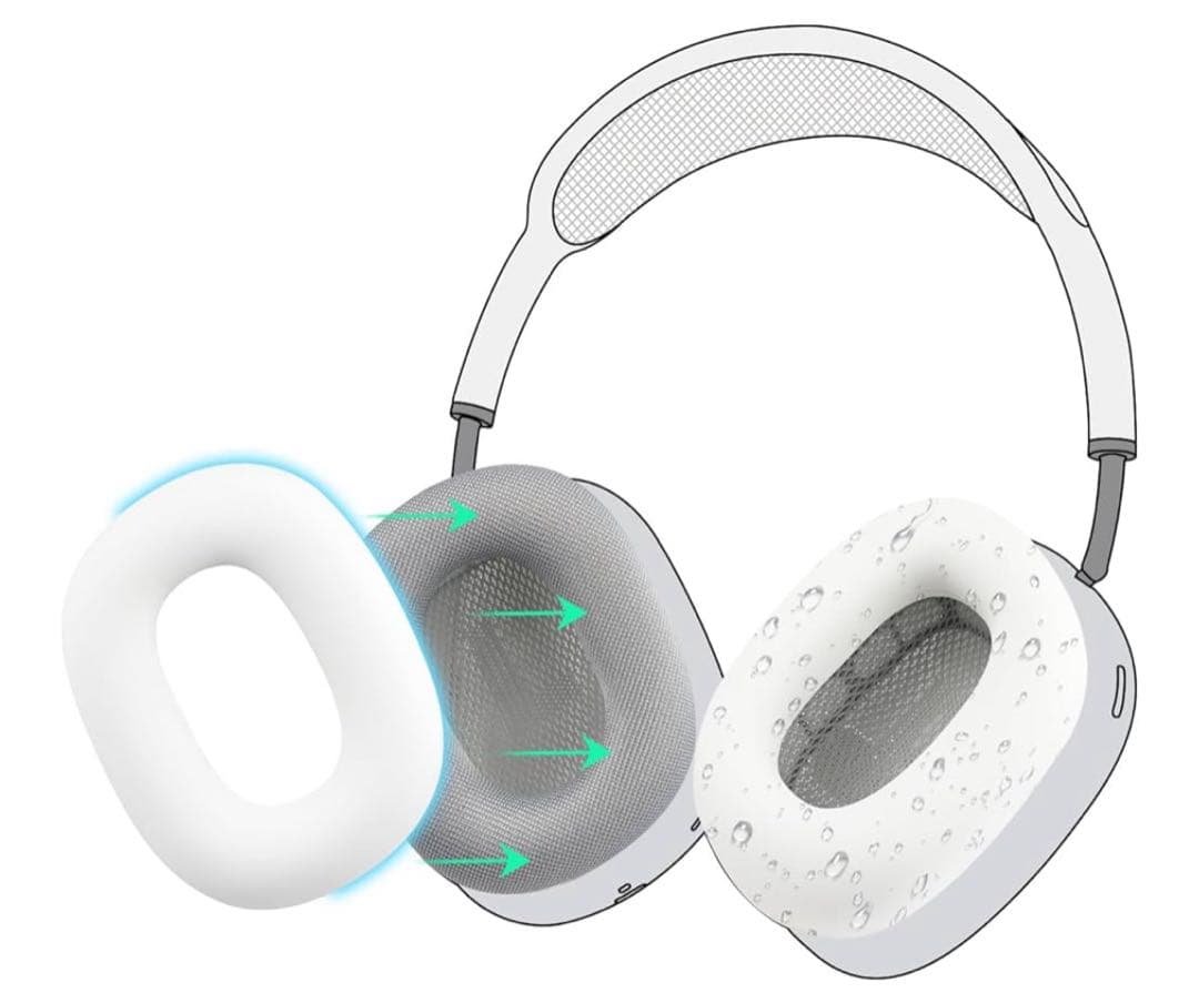 【Apple正規品・美品】AirPods Max シルバー 箱付き