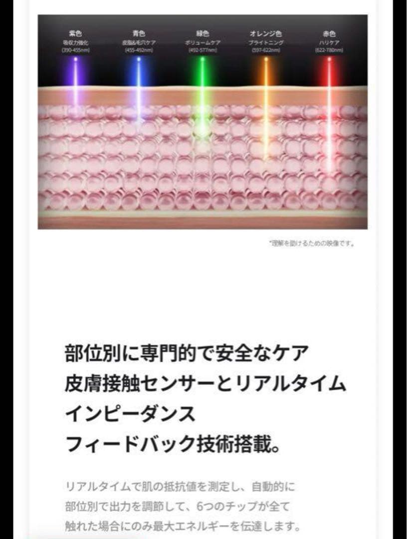 箱付き medicube ULTRA TUNE 0.68 美顔器 AGE-R