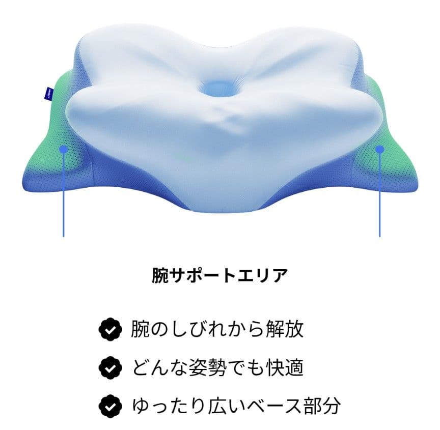 Derila Ergo 頚椎ネックピロー