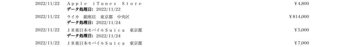 Leica ライカ ズミルックス M f1.4/35mm ASPH. ブラック