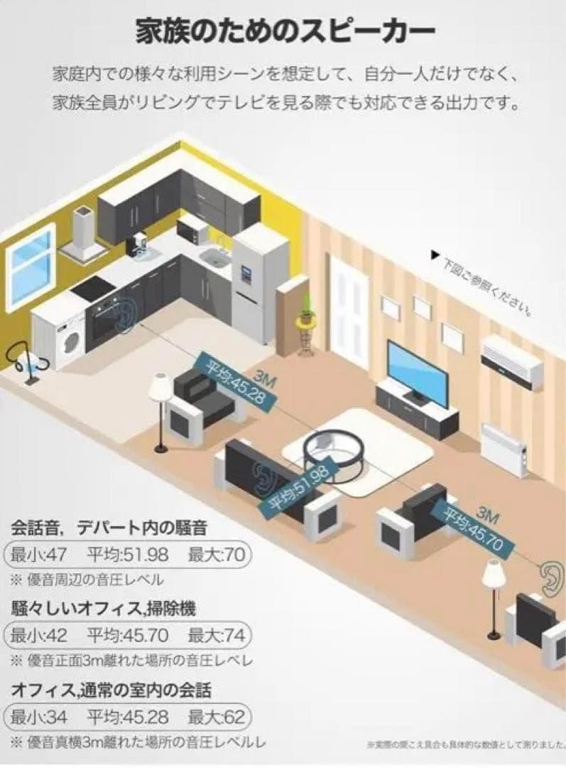 手元スピーカー テレビ 優音 Youon お手元スピーカー