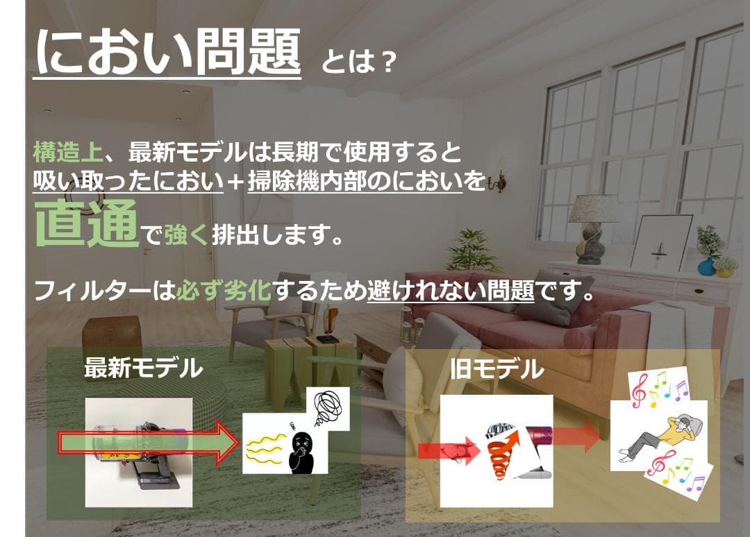 ●SV07●V6●ダイソン コードレススティック掃除機●dyson(3)