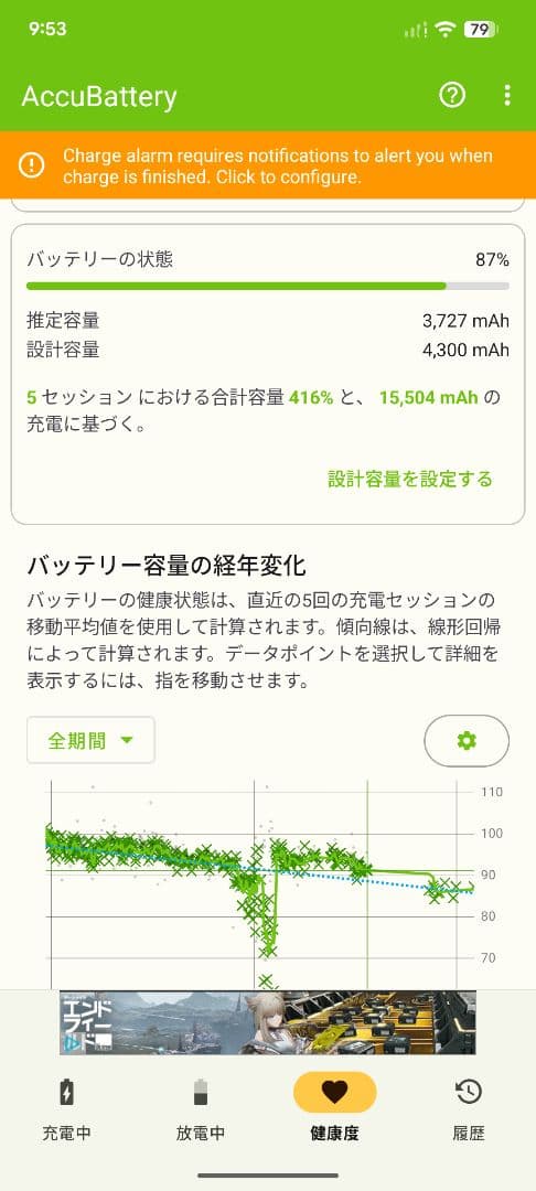 d*i様 Google Pixel 7a コーラル 128 GB SIMフリー