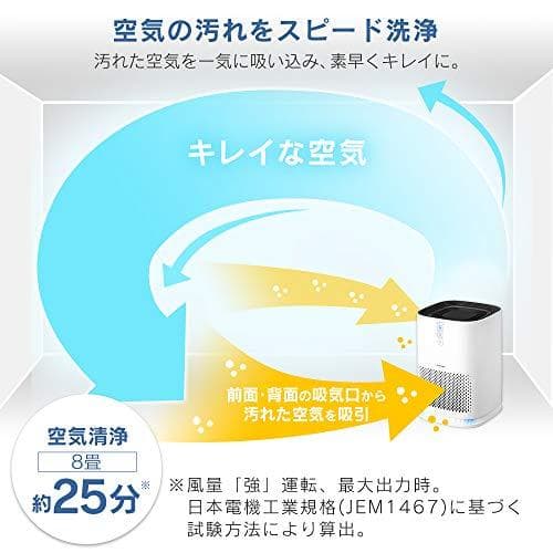 アイリスオーヤマ 空気清浄機 10畳 小型 消臭 除菌 脱臭 ホコリ 花粉 集m