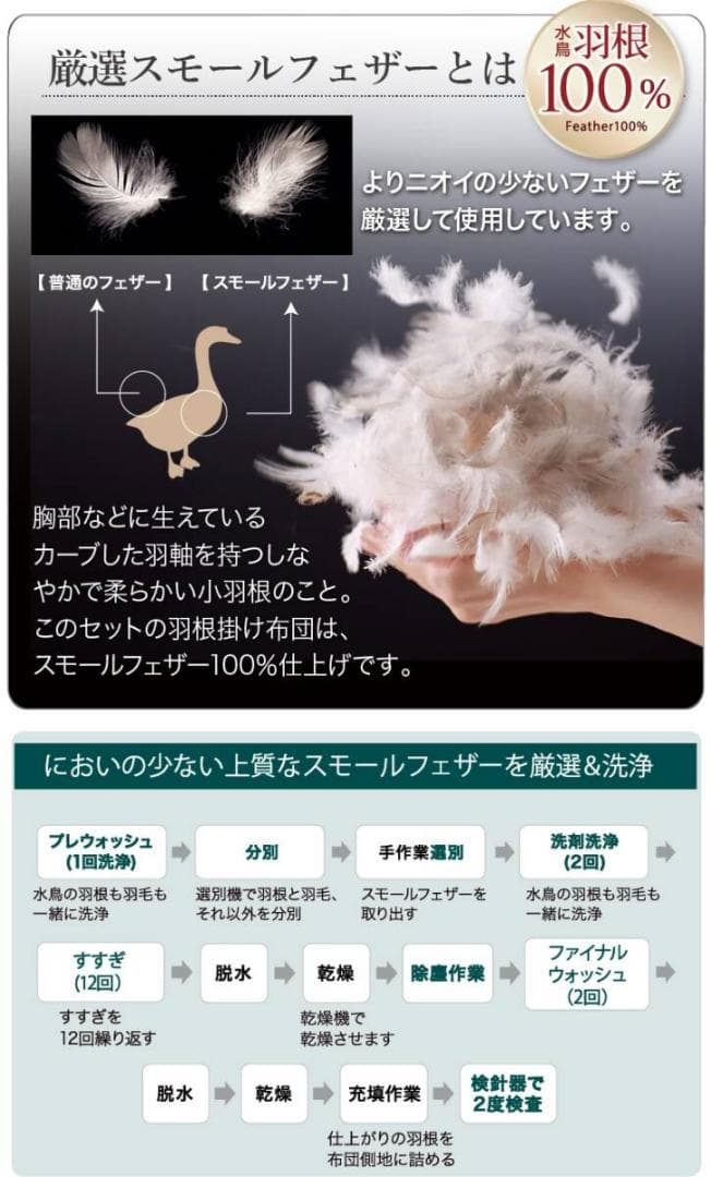 未使用 フェザー100％　羽根布団セット　ダブル　ベッドタイプ　ミディアムグレー
