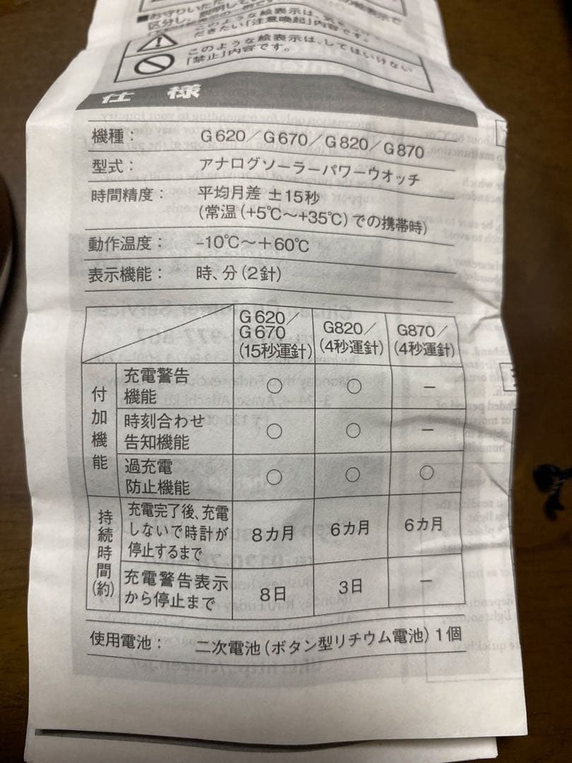 CITIZEN Kii アナログソーラー腕時計 レディースウォッチ　作動確認済み