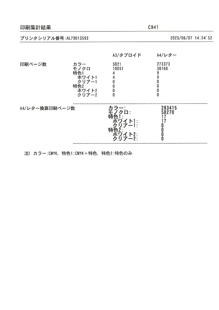 OKI MICROLINE VINCI C941dn / カラーLEDプリンタ