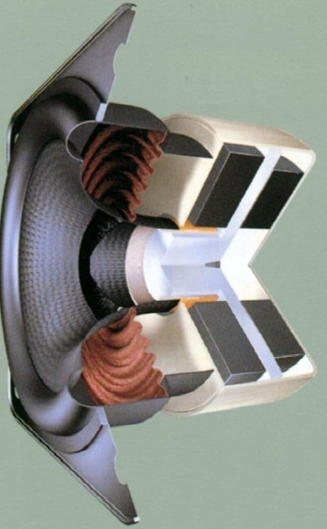 ■【￥49800・2002年】BOSE　33WER-S スピーカー・ペア