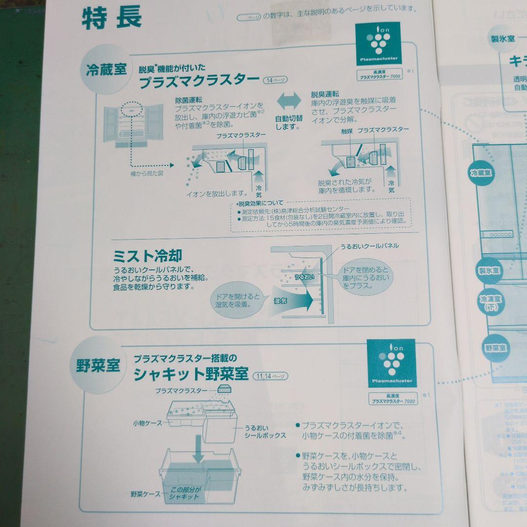 【ぱるぷんて】SHARP SJ-XF52T -S 冷蔵庫