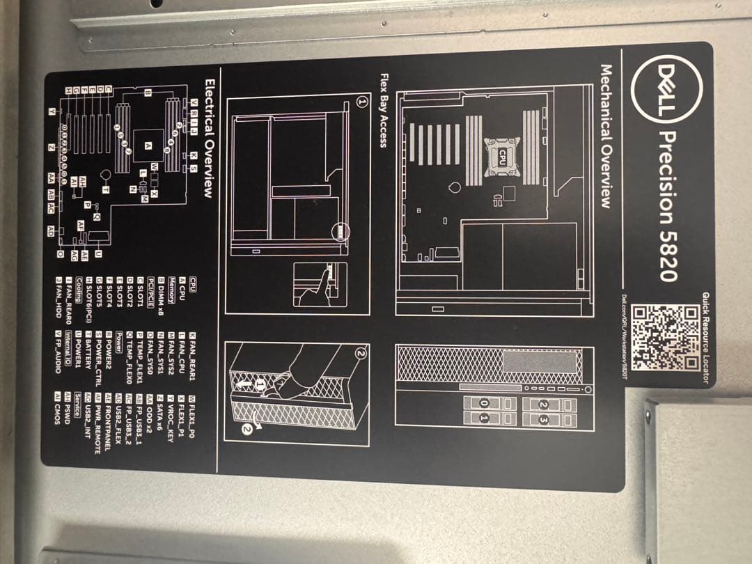 Dell Precision 5820 デスクトップPC 64G