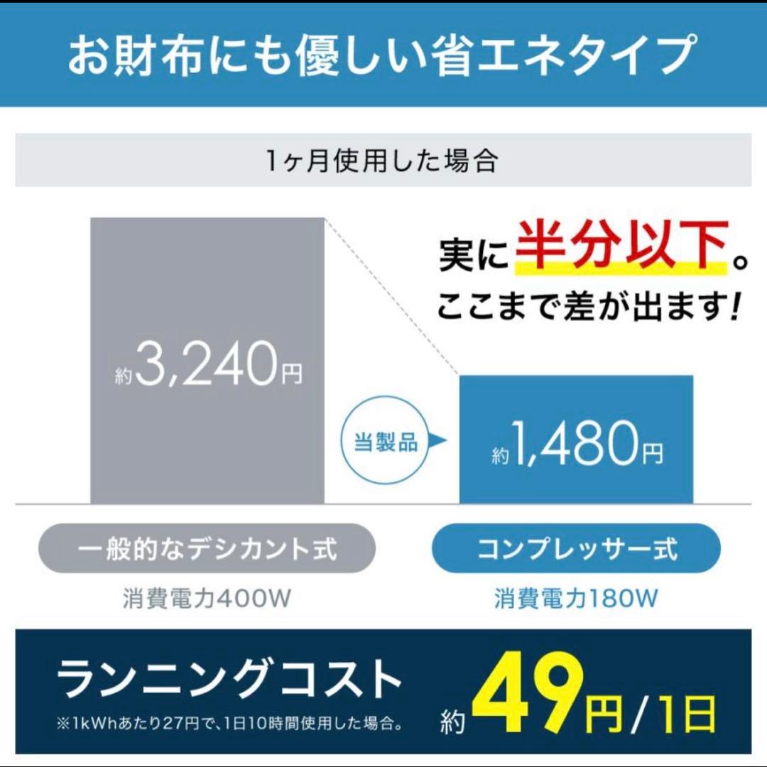 【2025.6月購入】6/29発送可能 アイリス 除湿機AR-30HC ホワイト