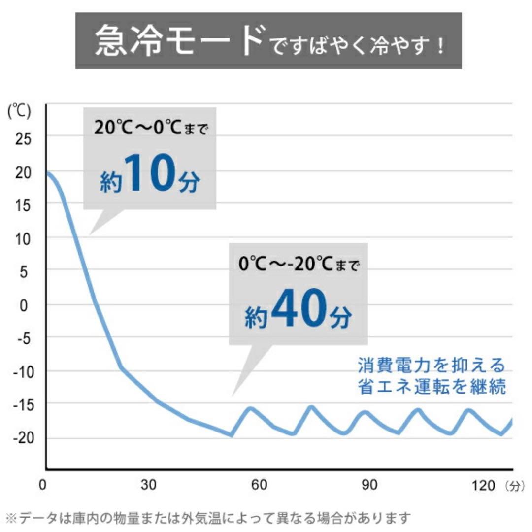 [ミナトワークス]M.O.L ポータブル冷蔵庫＆冷凍庫 20L