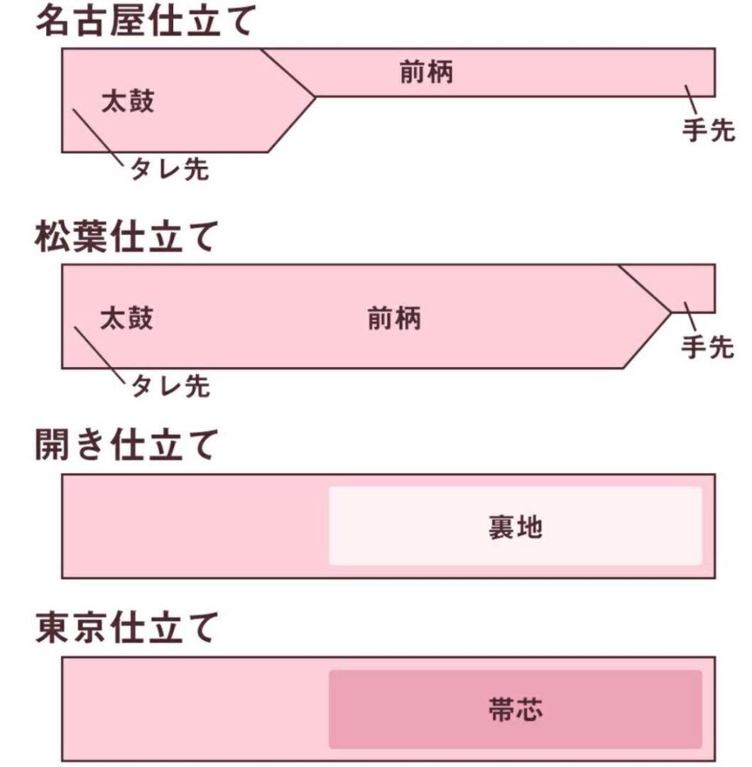 D 井筒工芸謹製 花柳流 桜の花模様 白色 金糸 全通 正絹 開仕立て名古屋帯