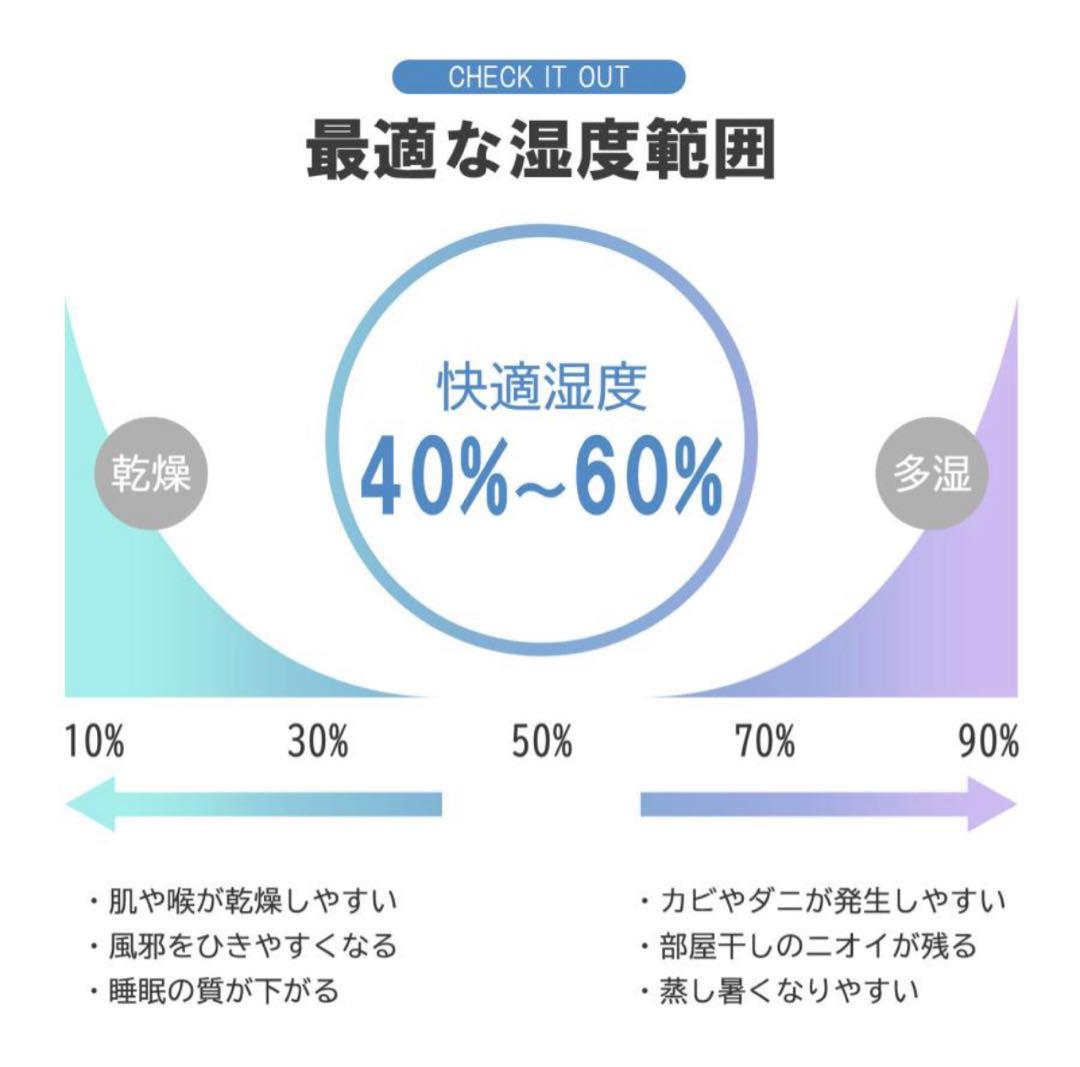ONE STEP 除湿機・乾燥機 8L