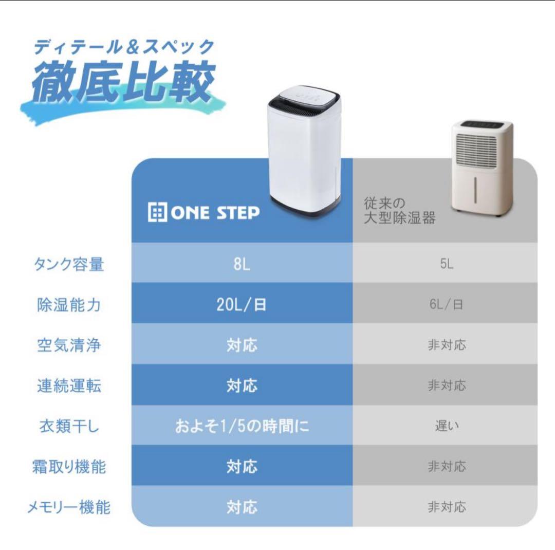 ONE STEP 除湿機・乾燥機 8L