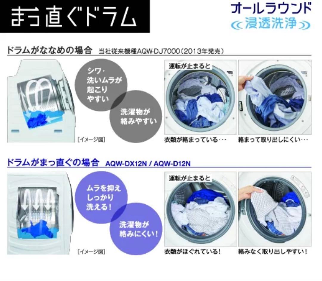【2023年製】AQUA ドラム式洗濯乾機 12kg AQW-DX12Nブラック