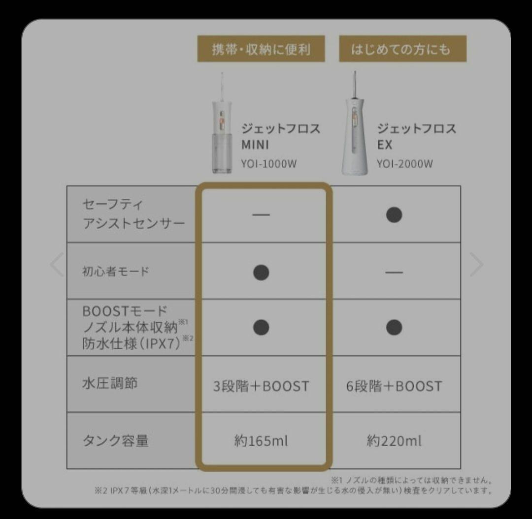 ヤーマン ジェットフロスMINI ホワイト