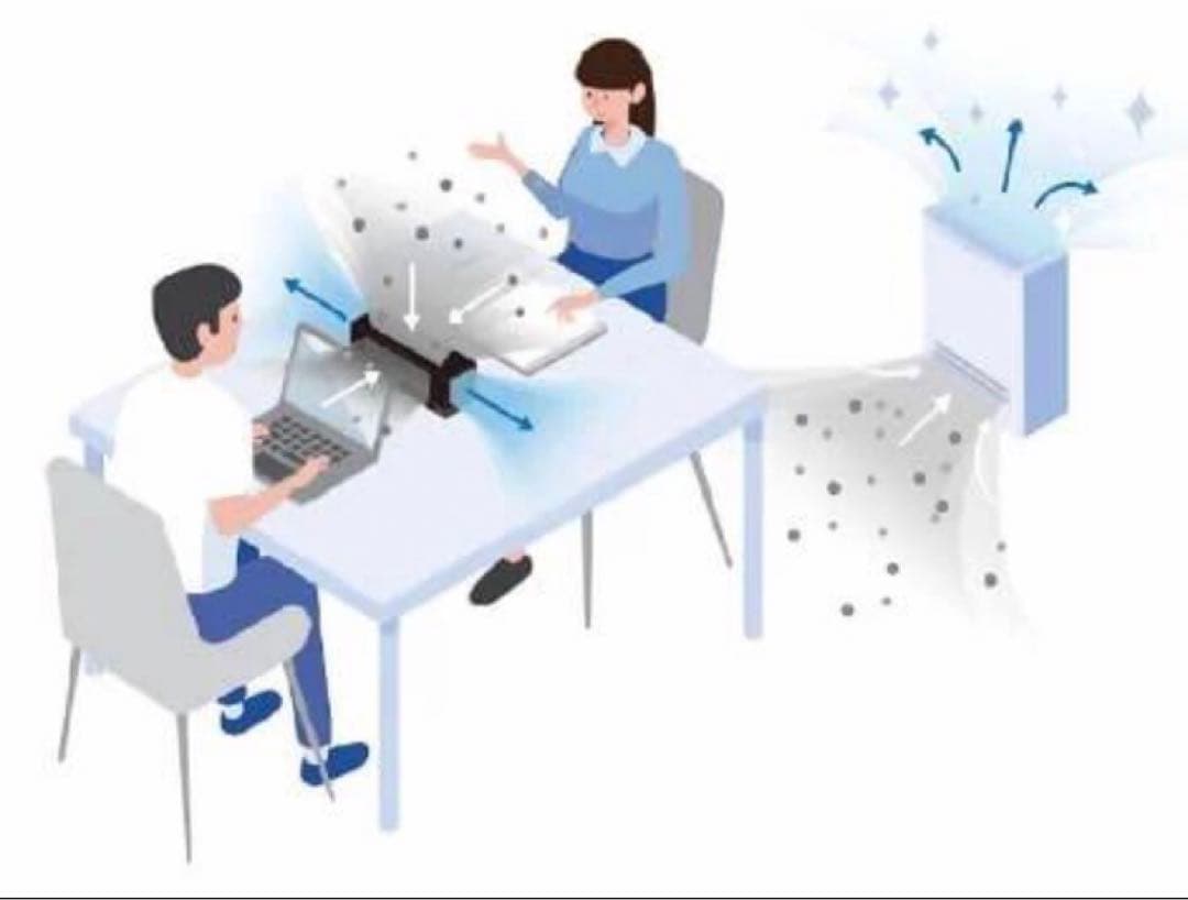 新品未使用　パーソナル空間向け小型空気清浄機「DF-2」ブラザー工業