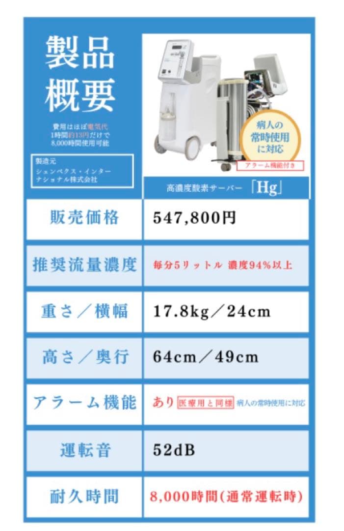 9*i様 美品！shenpix高濃度酸素サーバー（Hg）酸素濃縮器　家庭用　非医