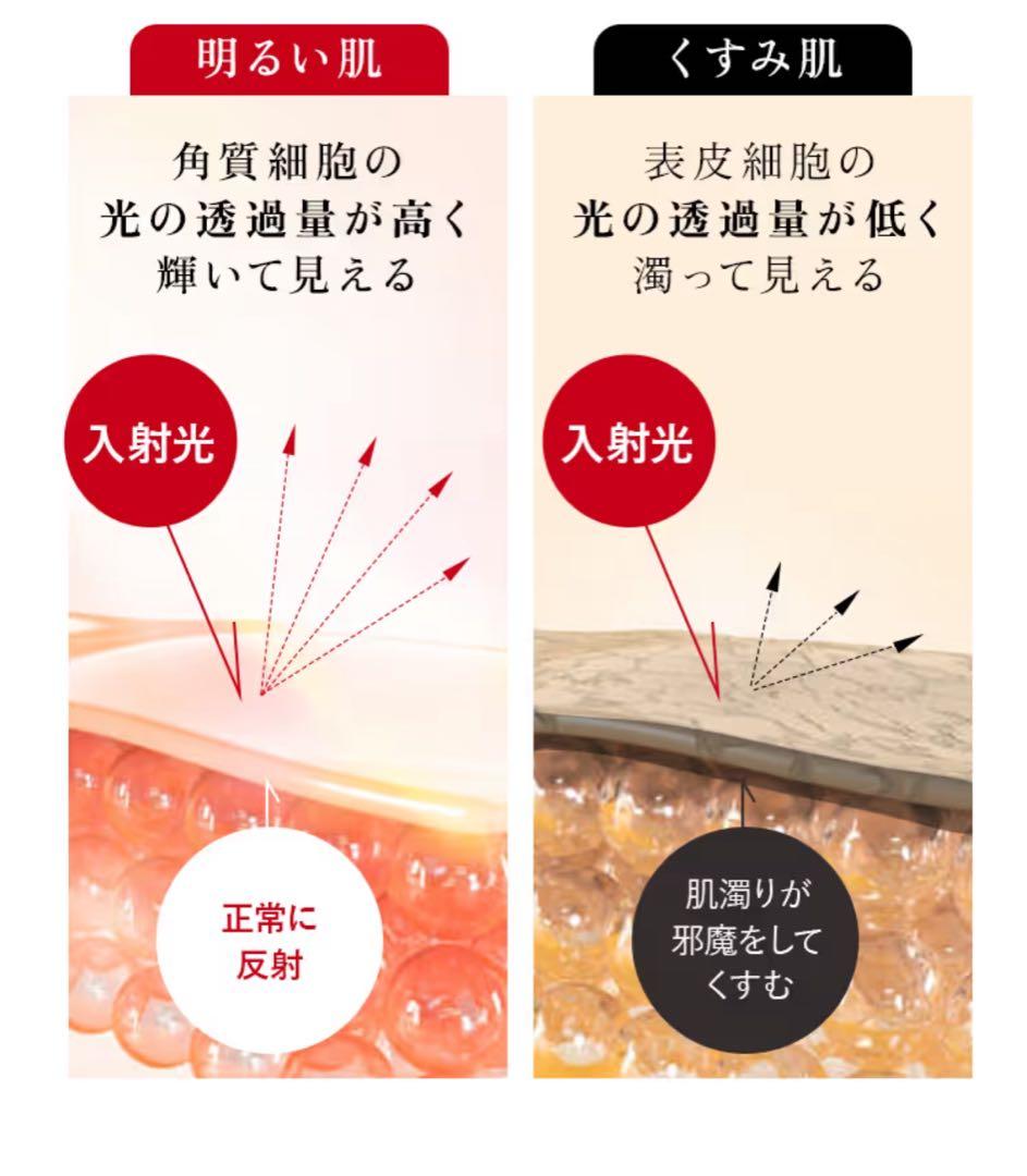 Aurelie クレンジングウォーター＆フェイスウォッシュ各２箱のセット