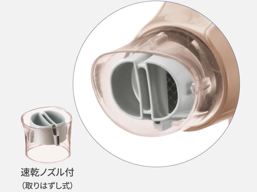 半額！パナソニック ヘヤードライヤーナノケア ホワイト