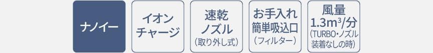 半額！パナソニック ヘヤードライヤーナノケア ホワイト
