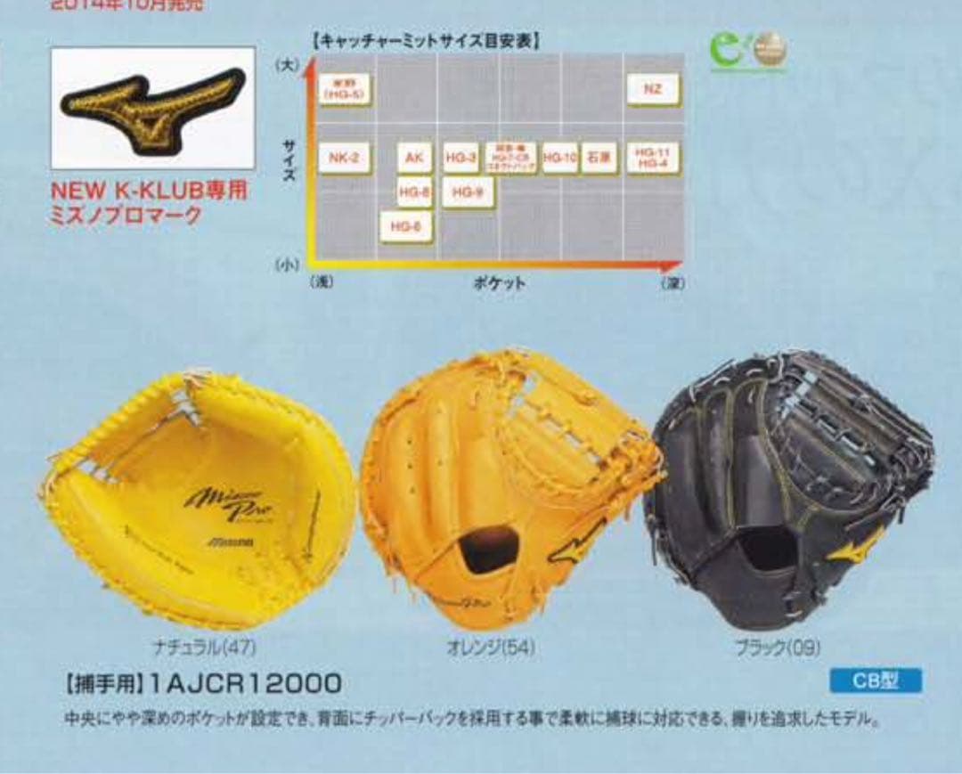 ミズノプロ　軟式キャッチャーミット