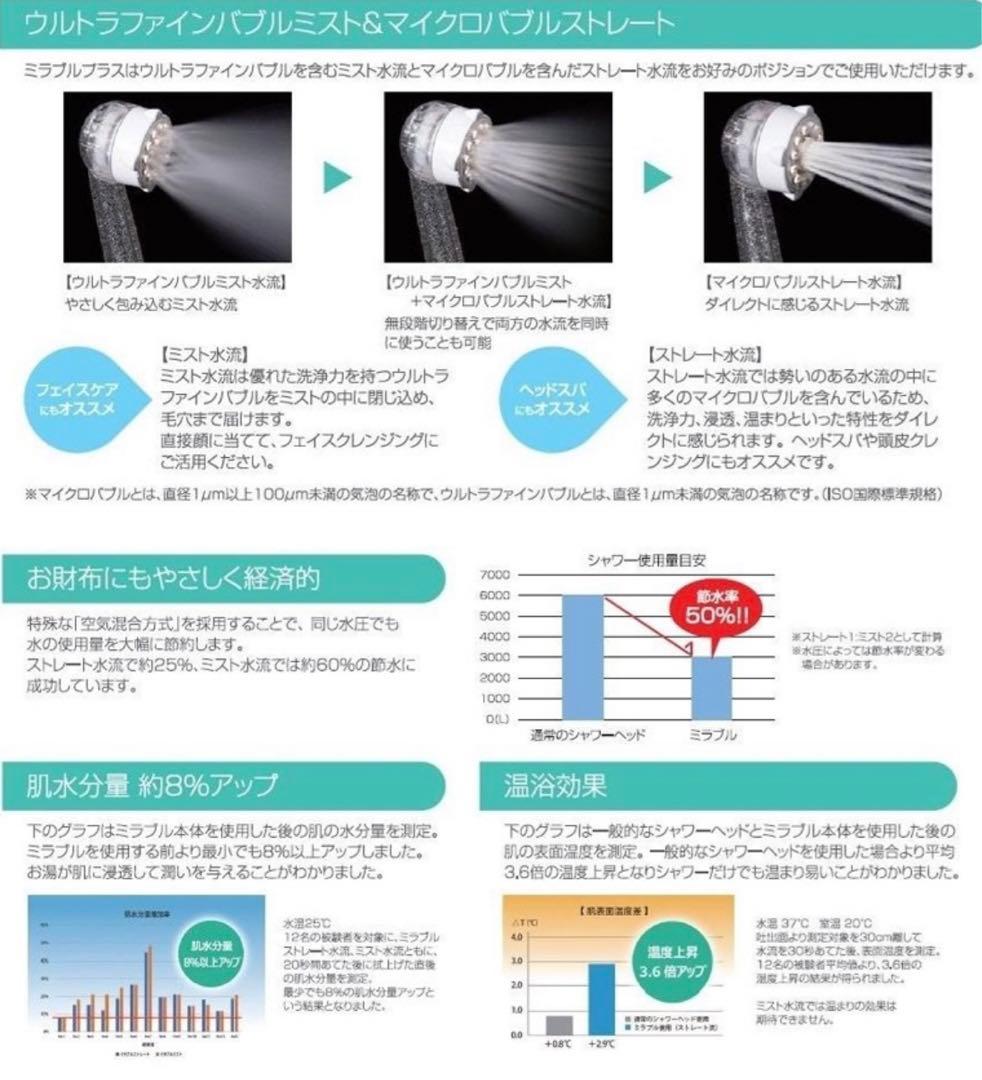 ミラブルPlus クリア - サイエンス ウルトラファインバブルシャワーヘッド