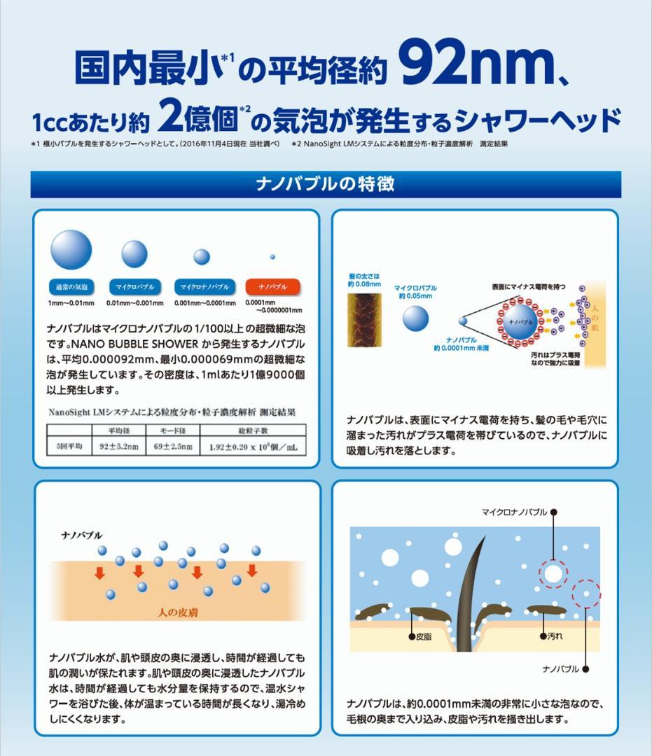 【緊急大幅値下げ】ナノバブルが発生するシャワーヘッド