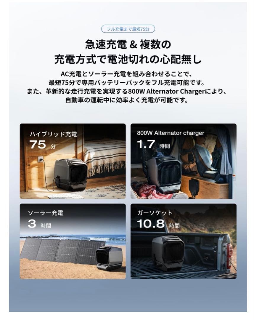 EcoFlow WAVE3 　窓シート　XT150ケーブル(5m)