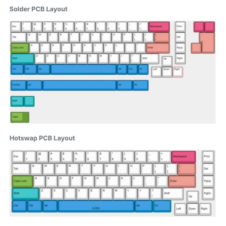 キーボード Gentoo Forest Green