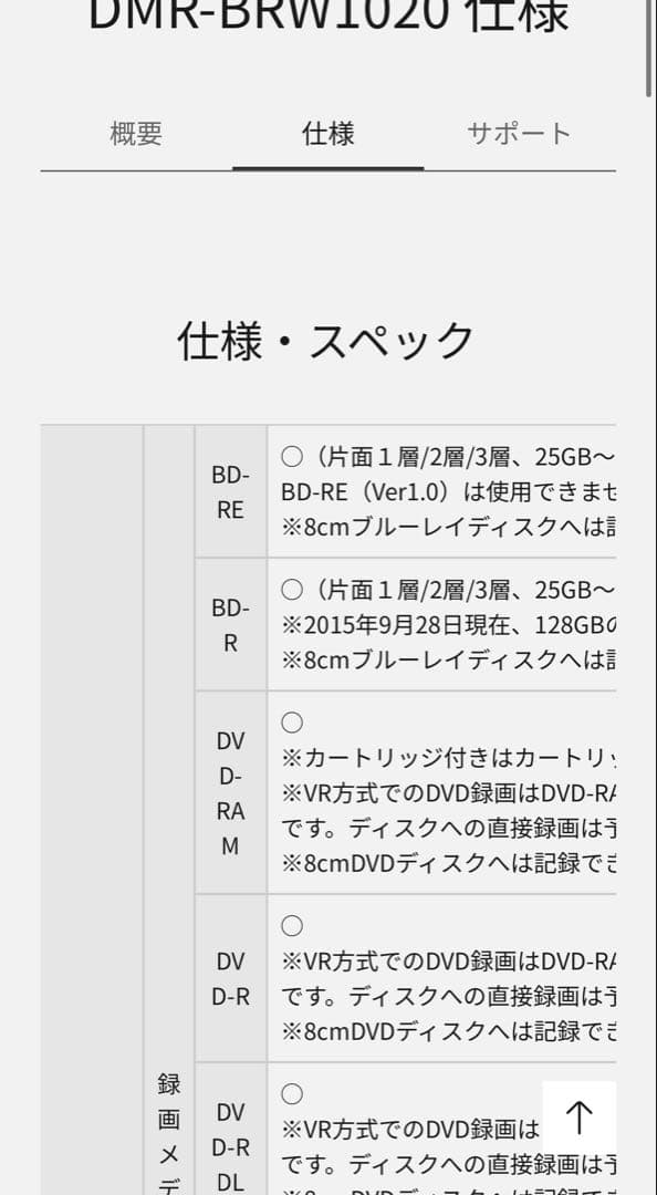 Panasonic DMR-BRW1020 ブルーレイレコーダー　DVD