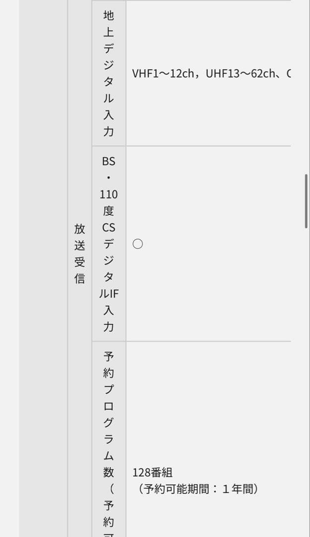 Panasonic DMR-BRW1020 ブルーレイレコーダー　DVD