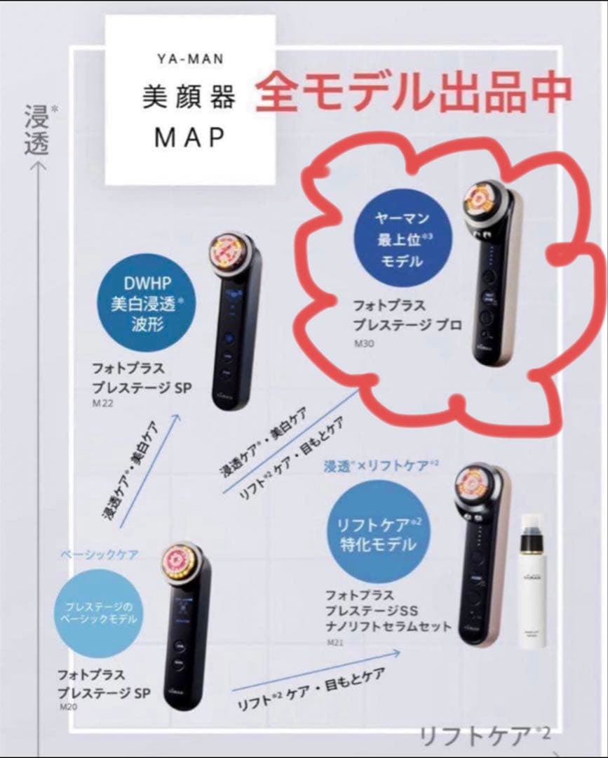 YA-MAN フォトプラスプレステージプロ M30 美顔器 最上位モデル 正規品