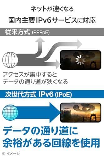 エレコム WiFi ルーター 無線LAN Wi-Fi7 11BE 2882+6m