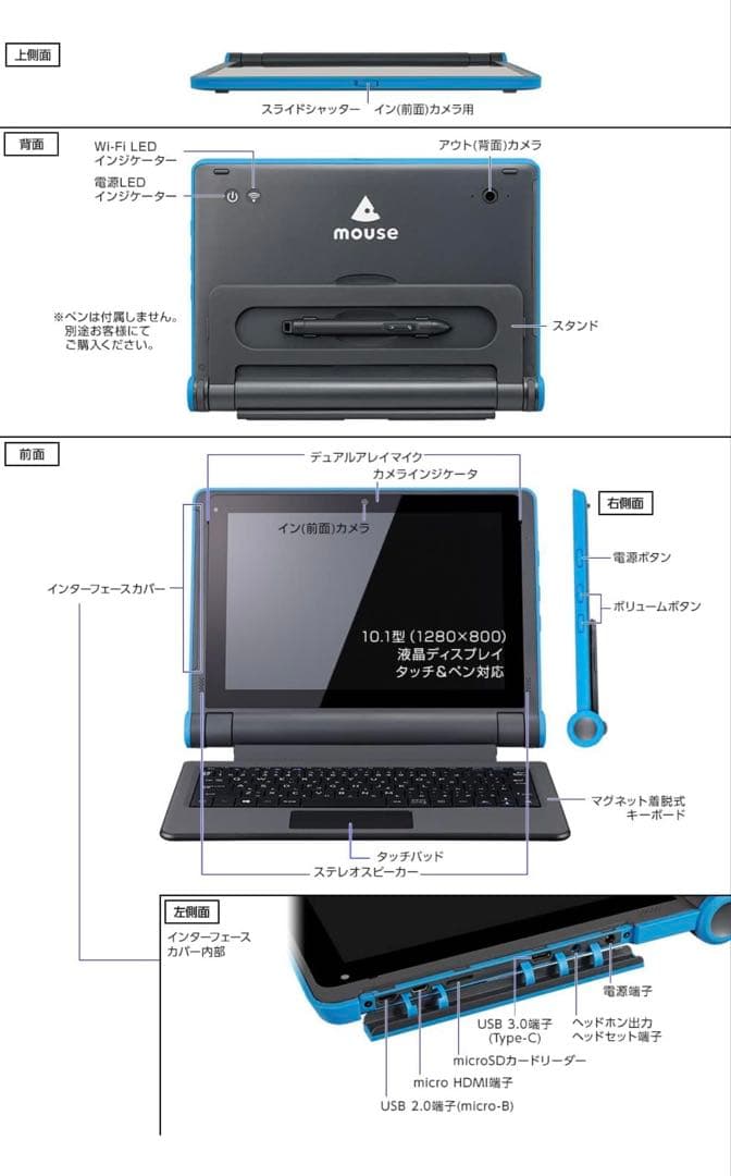 mouse E10 スタディパソコン 10.1型タブレットPC 2in1